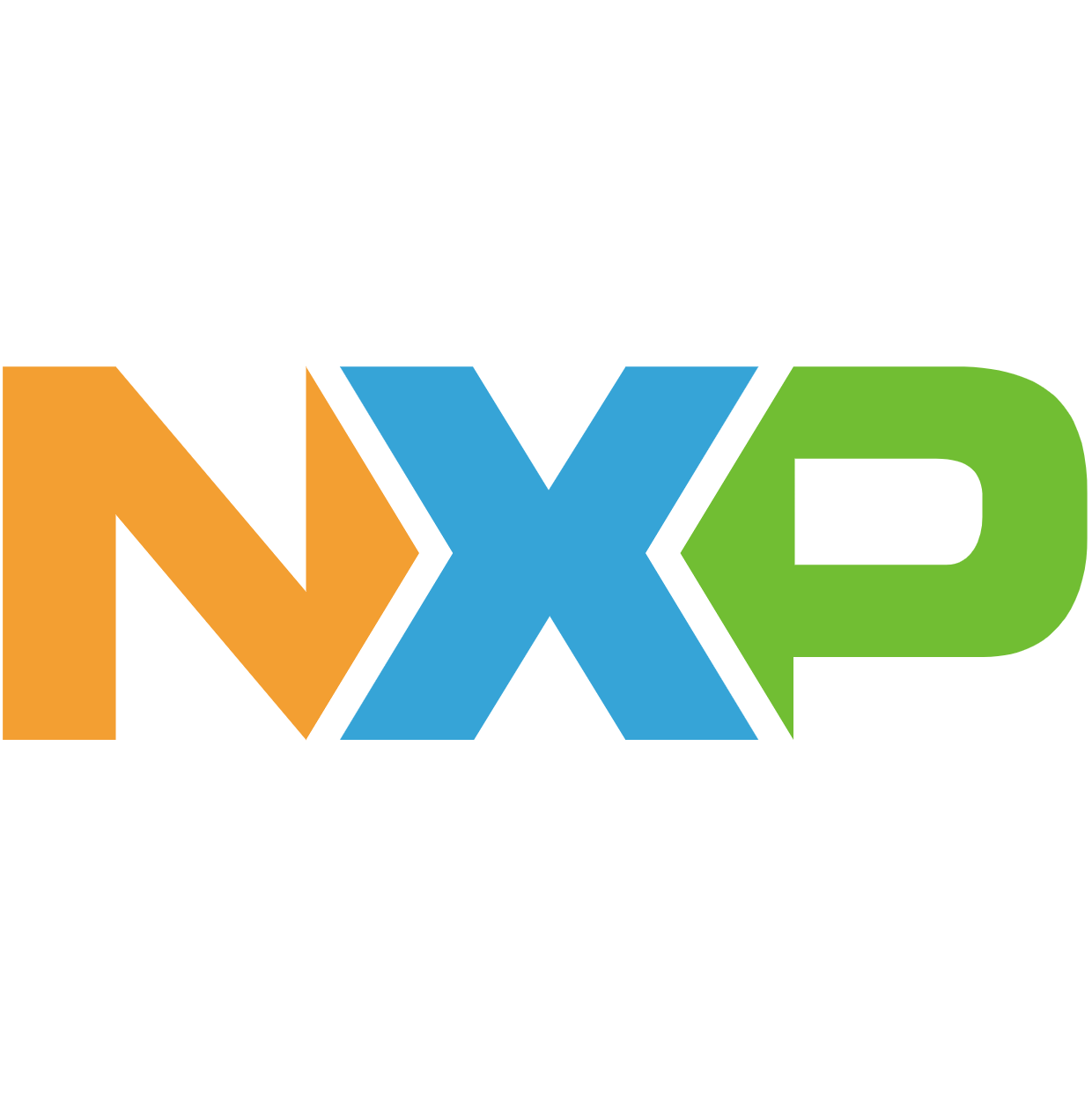 NXP